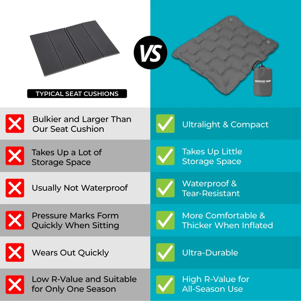 Ultralight & Compact Seat Cushion – Perfect for On the Go