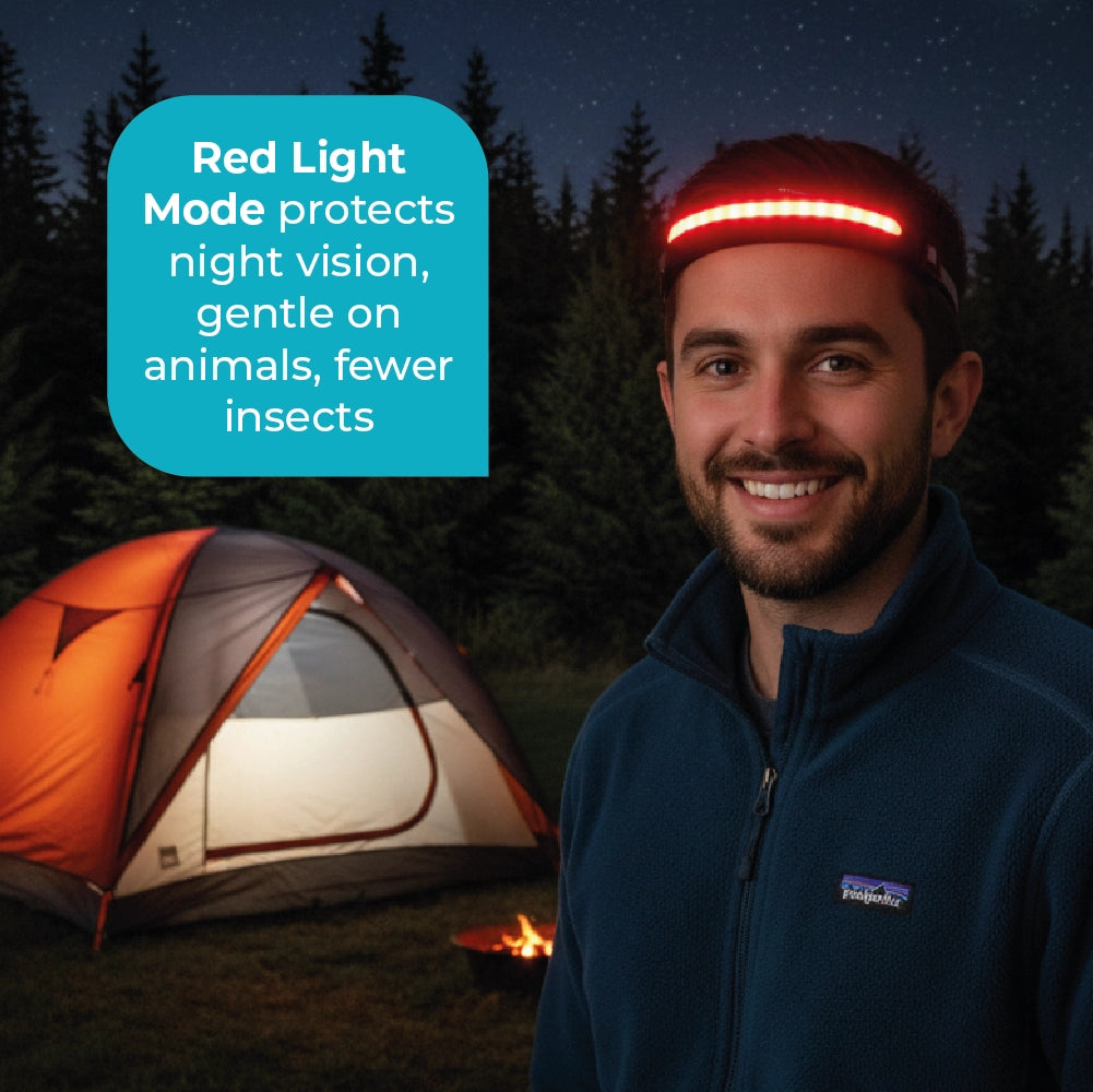 Adventure Light Pro