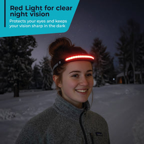 Adventure Light Pro
