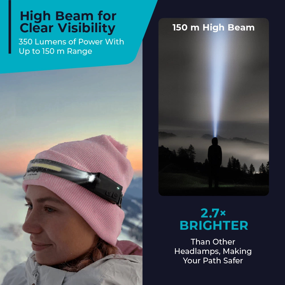 Adventure Light 2.0 – With Red Light Mode