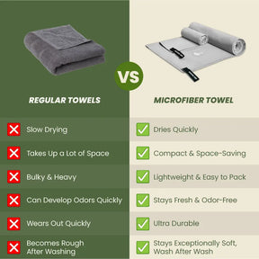 Ultralight Microfiber Travel Towel – Quick-Drying & Compact