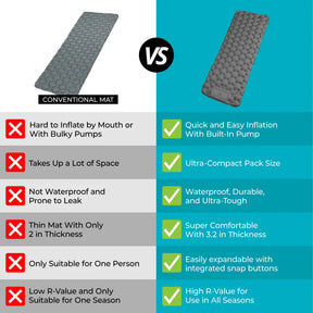 Ultralight & Compact Sleeping Pad Without a Headrest – Perfect for On the Go