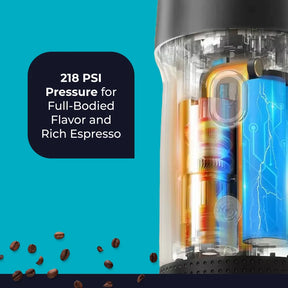 Portable Coffee Maker - Perfect Coffee To Go