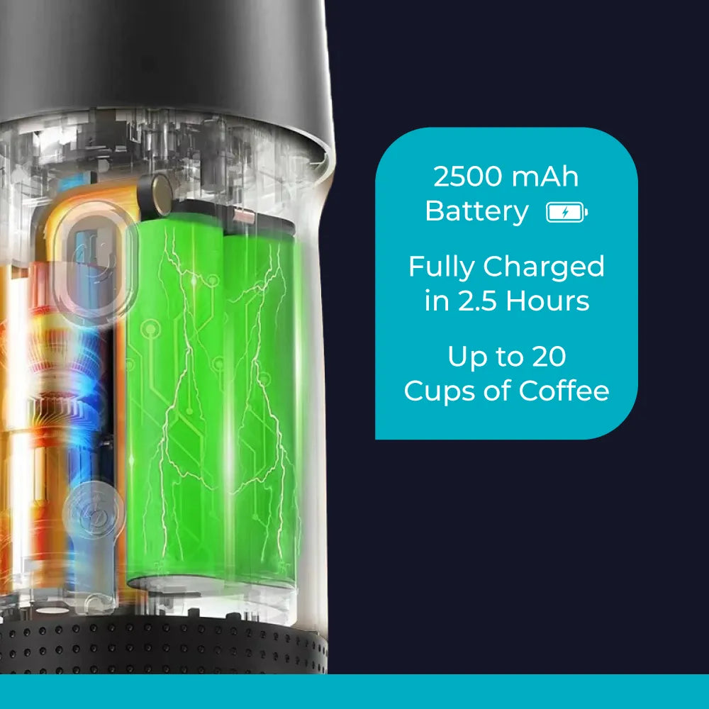 Portable Coffee Maker - Perfect Coffee To Go