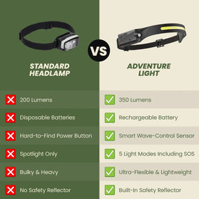 Adventure Light - The Original