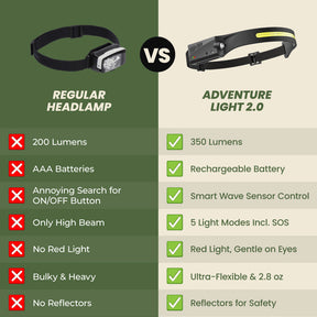 Adventure Light 2.0 – With Red Light Mode