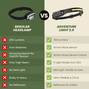 Adventure Light 2.0 – With Red Light Mode