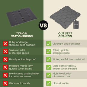 Ultralight & Compact Seat Cushion – Perfect for On the Go