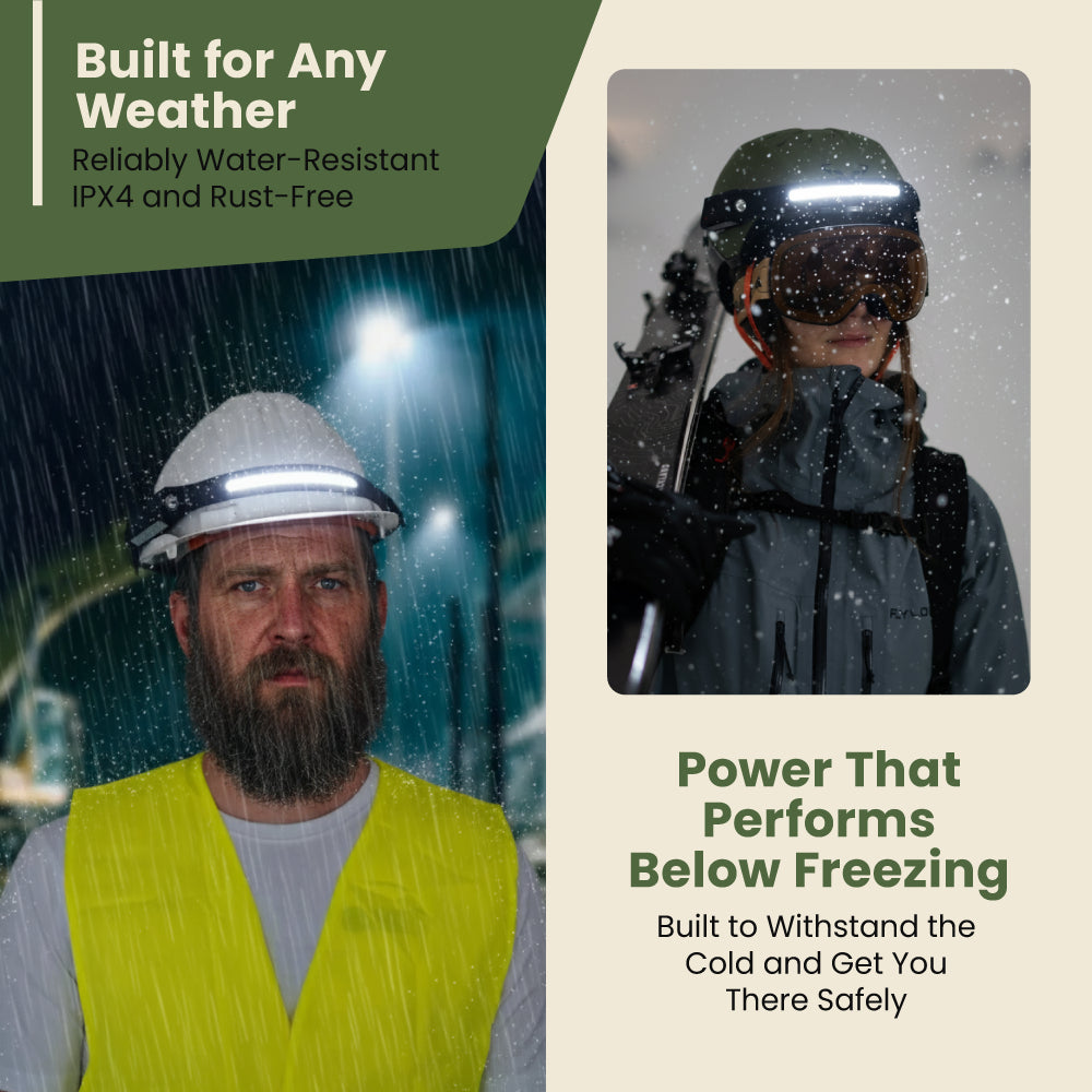 Adventure Light 2.0 – With Red Light Mode